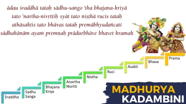 Madhurya Kadambini